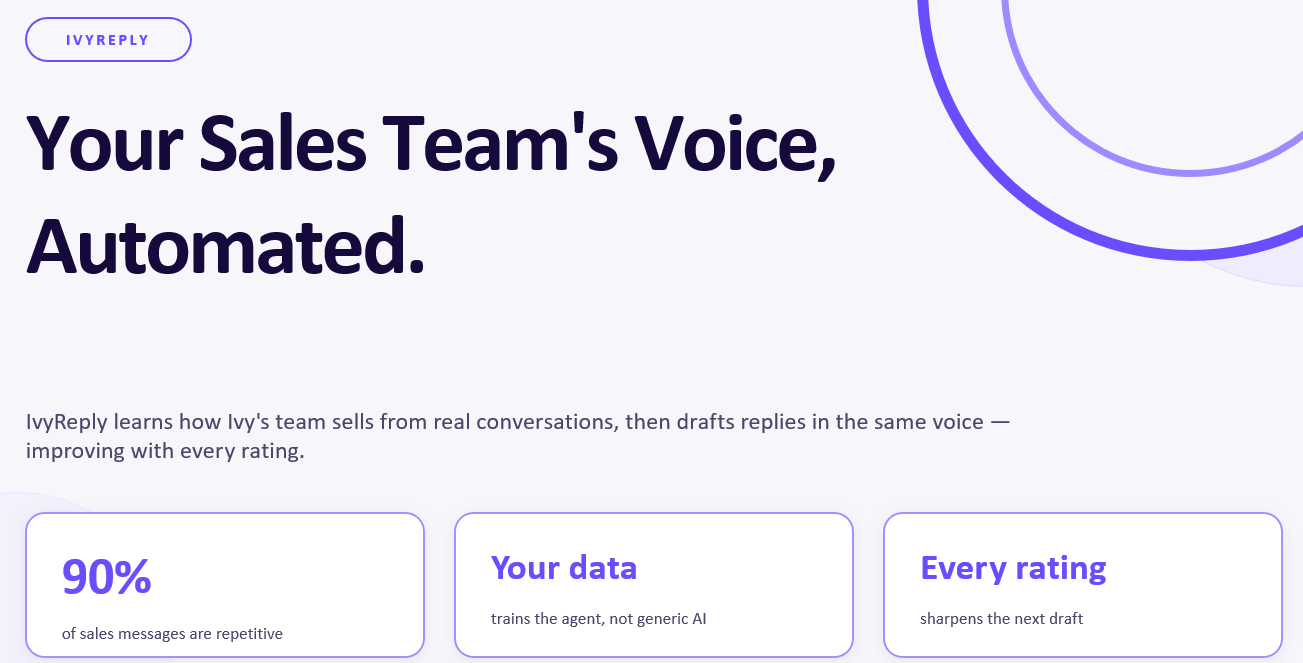 Ivy Reply Workflow